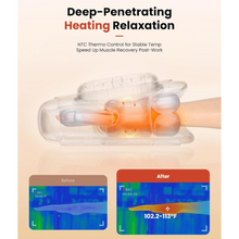 Load image into Gallery viewer, Bob and Brad HandSpa Pro Hand Massager