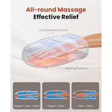 Load image into Gallery viewer, Bob and Brad Hand Massager
