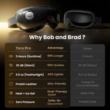Load image into Gallery viewer, Bob and Brad Zero Pro Eye Massager Ultra-Quiet with Heating and Cooling (Black)