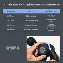 Load image into Gallery viewer, Bob and Brad D6 Ultra Max Massage Gun