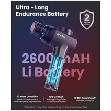 Load image into Gallery viewer, Bob and Brad X6 Ultra Massage Gun with Infrared and Red LED Light Therapy