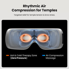 Load image into Gallery viewer, Bob and Brad EyeFlow Eye Massager