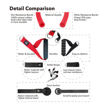 Load image into Gallery viewer, Bob and Brad Resistance Tube Bands Set for Workout
