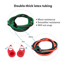 Load image into Gallery viewer, Bob and Brad Resistance Tube Bands Set for Workout