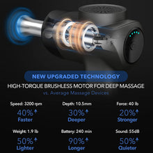 Load image into Gallery viewer, Bob and Brad X6 Pro Deep Tissue Massage Gun